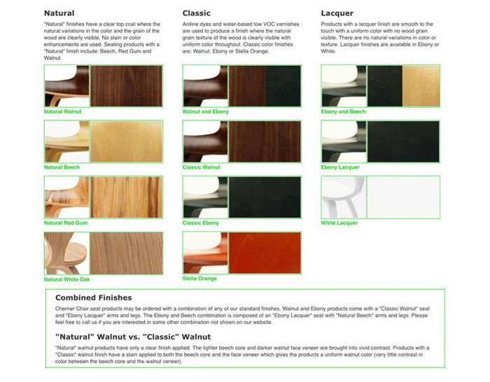 Cherner Task Chair - Image 4