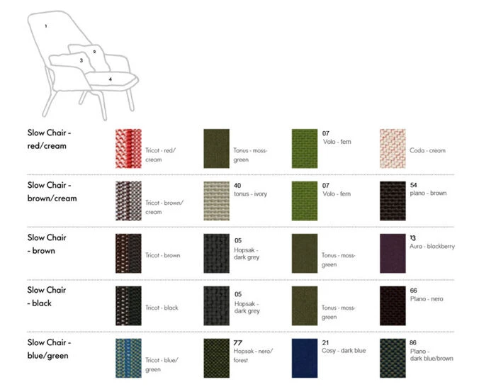 Vitra Slow Lounge Chair - Image 13